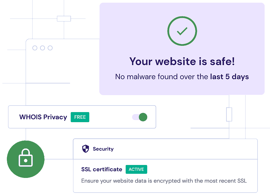 Secure web hosting services with a free SSL certificate